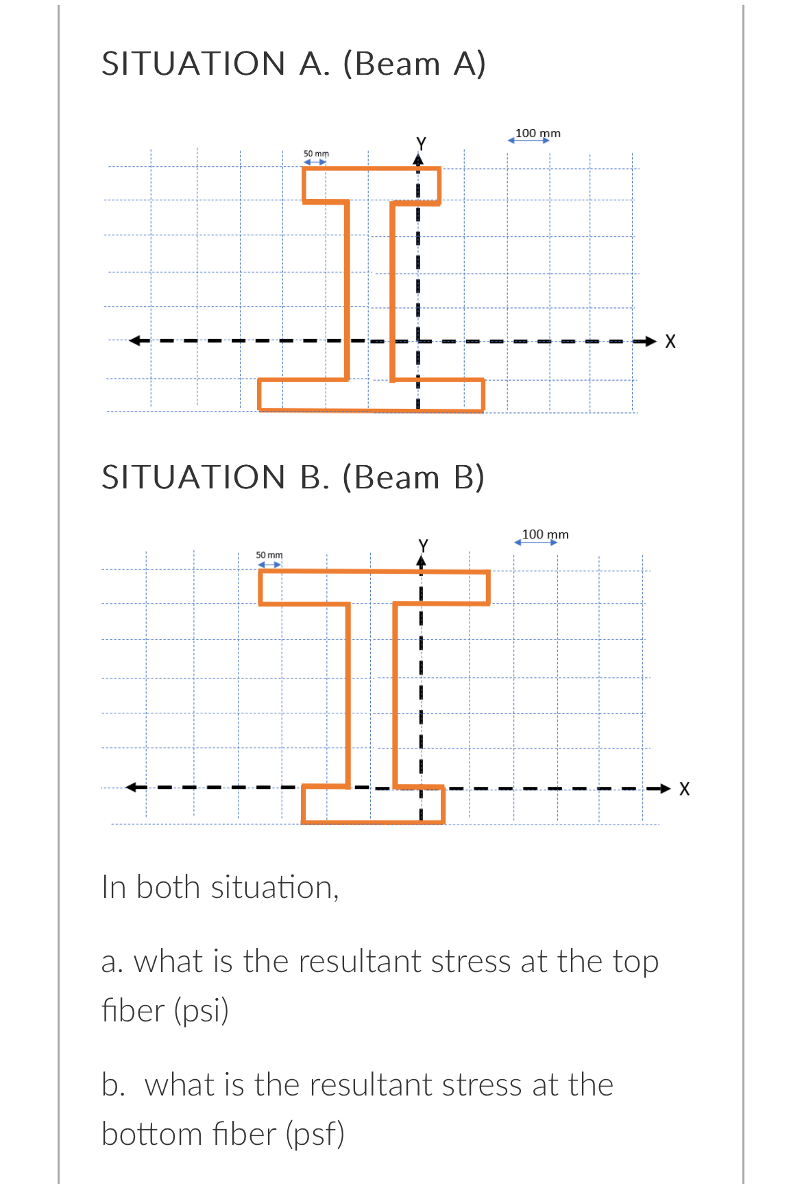 In the figure shown ( situation A and B ) , a