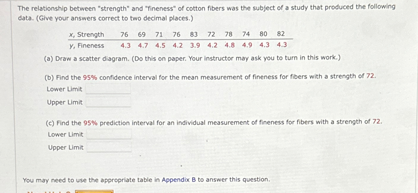 The relationship between "strength" and