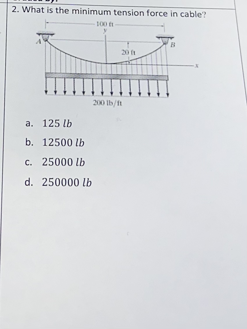 What is the minimum toncinn frnm in mul - n a . 1