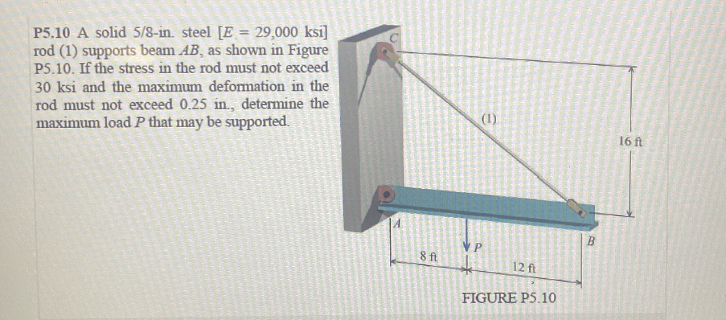 P 5 . 1 0 A solid 5 8 - in . steel E = 2 9 , 0 0