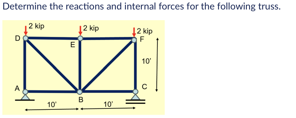 Determine the reactions and internal forces for