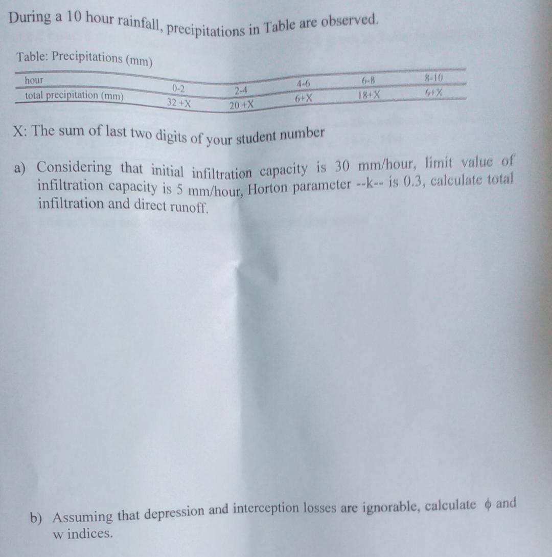hydrology course x = 3 will be taken