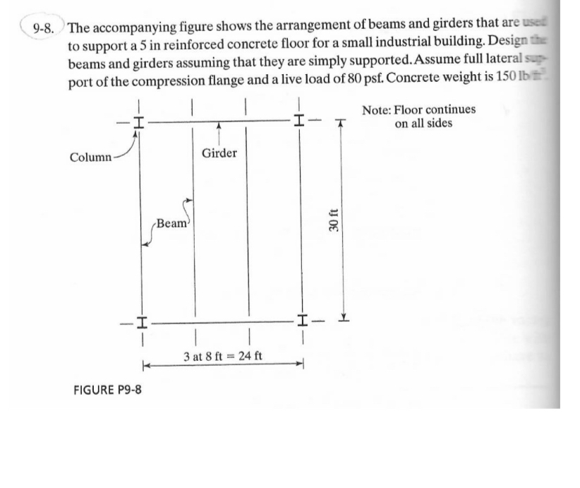 9 - 8 . The accompanying figure shows the