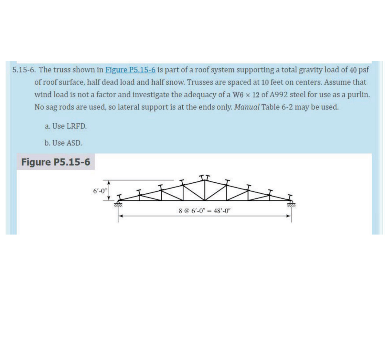 5 . 1 5 - 6 . The truss shown in Figure P 5 . 1 5