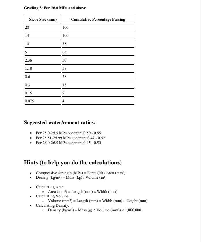 Grading 3 : For 2 6 . 0 MPa and above \ table [ [