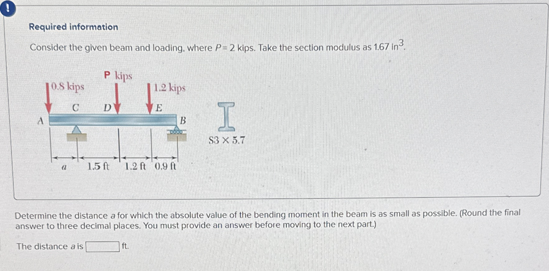 Required information Consider the given beam and