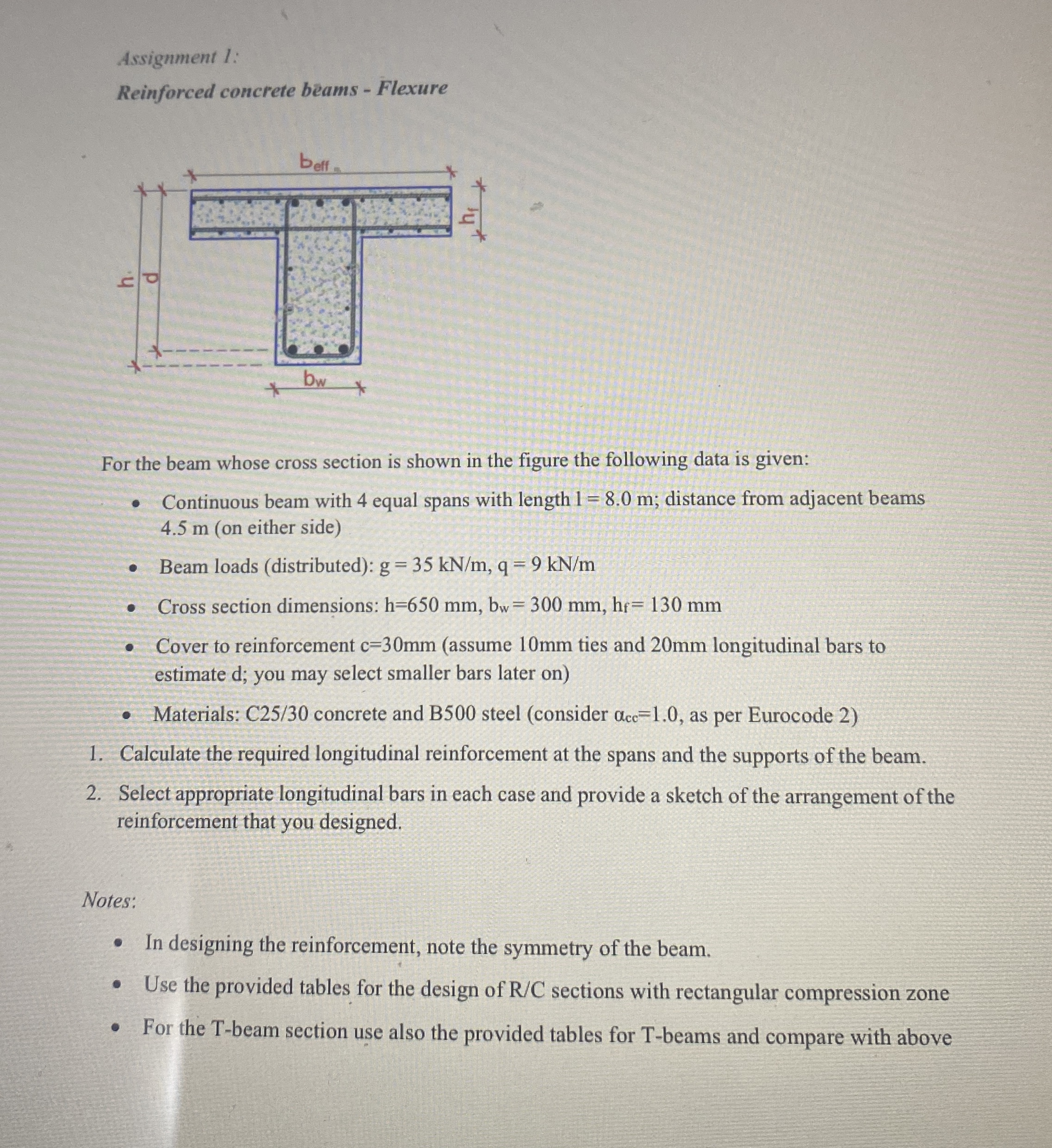 Assignment 1 : Reinforced concrete beams -