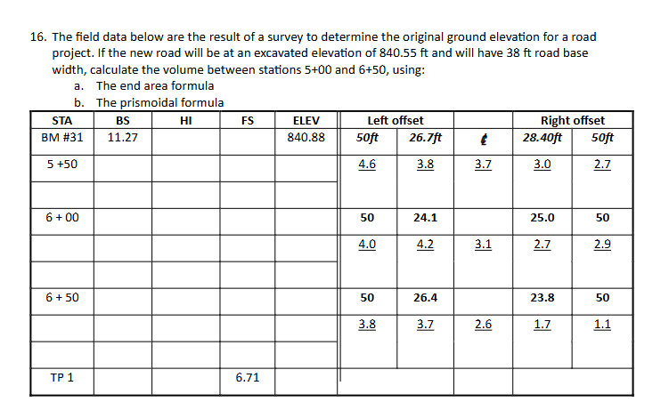 1 6 . The field data below are the result of a