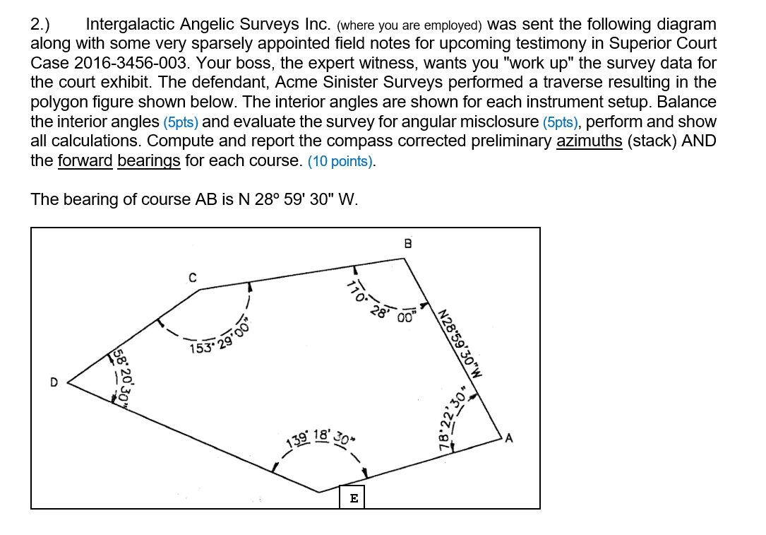 Intergalactic Angelic Surveys Inc. ( where you