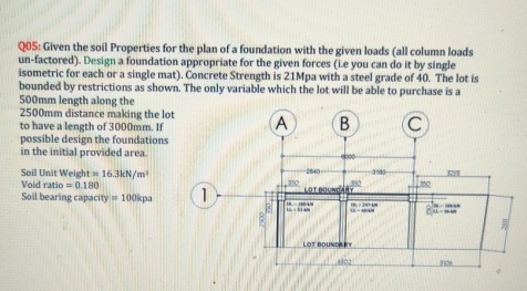 Q 0 5 : Given the soil Properties for the plan of