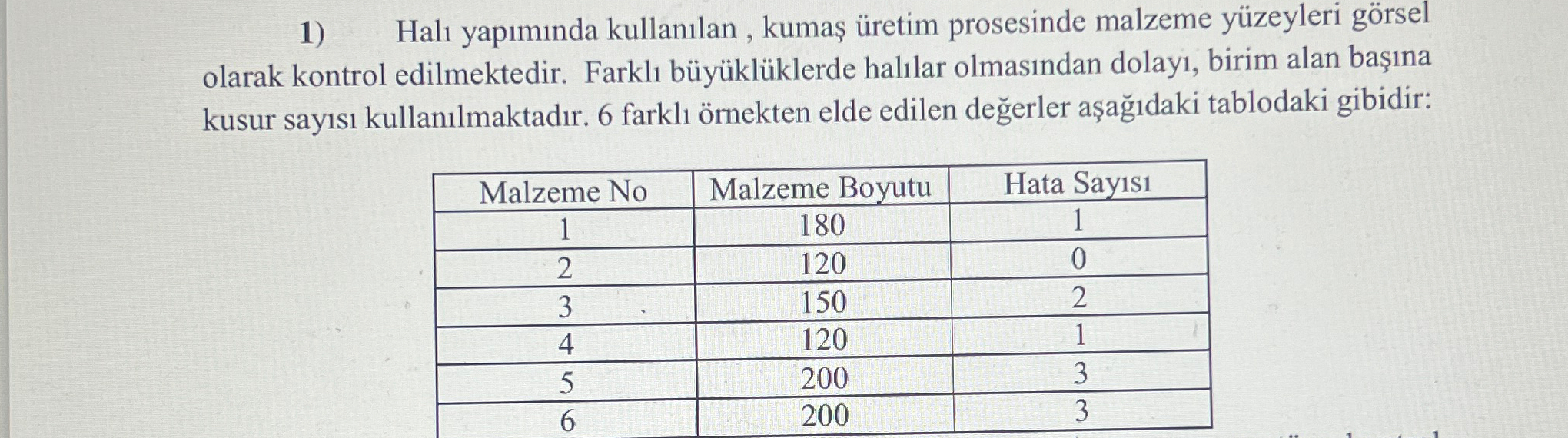 Hal yap m nda kullan lan , kuma retim prosesinde