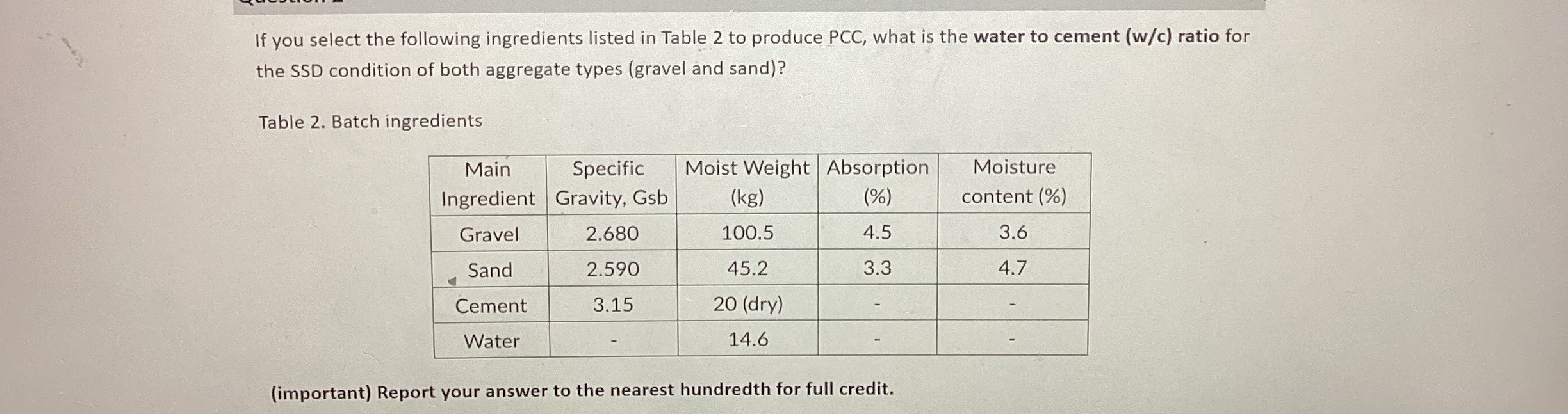 If you select the following ingredients listed in