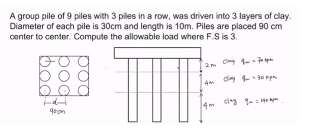 A group pile of 9 piles with 3 piles in a row,