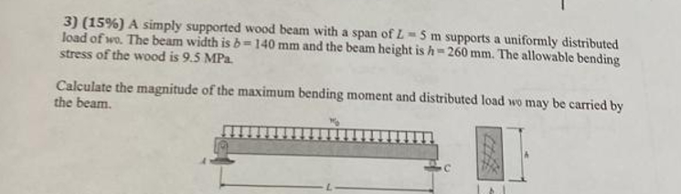 ( 1 5 % ) A simply supported wood beam with a