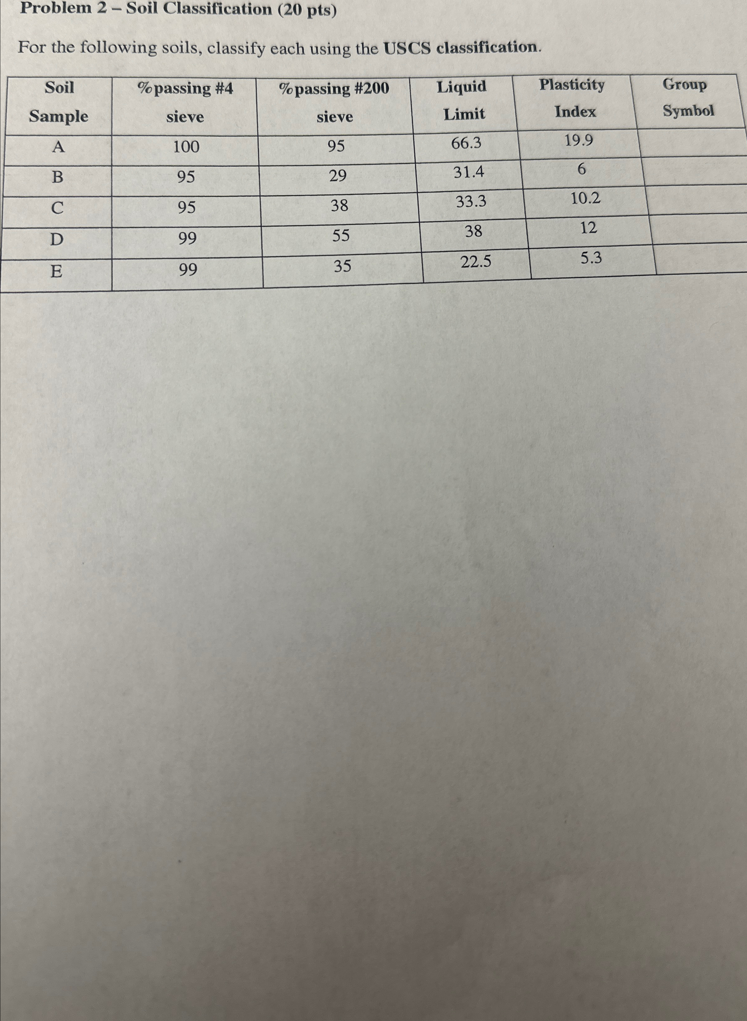 Problem 2 - Soil Classification ( 2 0 pts ) For