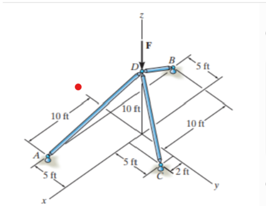 Suppose that F = 8 0 0 lb . ( Figure 1 )