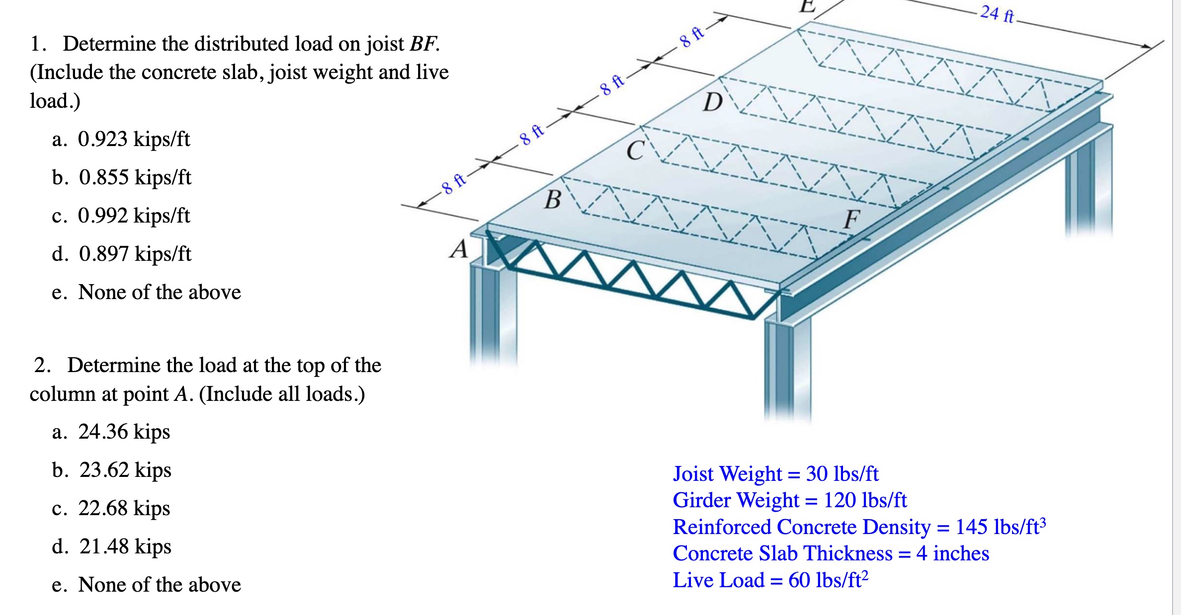 Determine the distributed load on joist B F . (