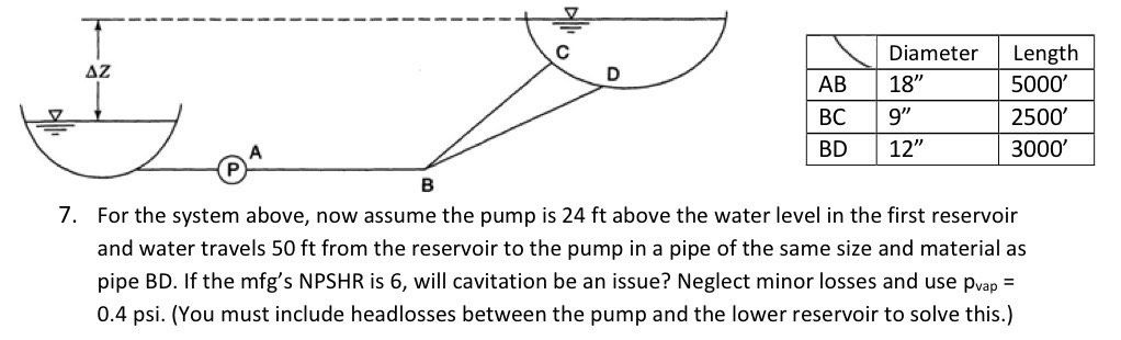 For the system above, now assume the pump is 2 4