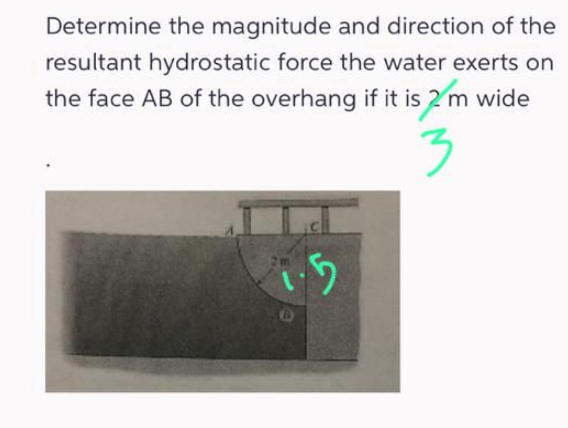 Determine the magnitude and direction of the