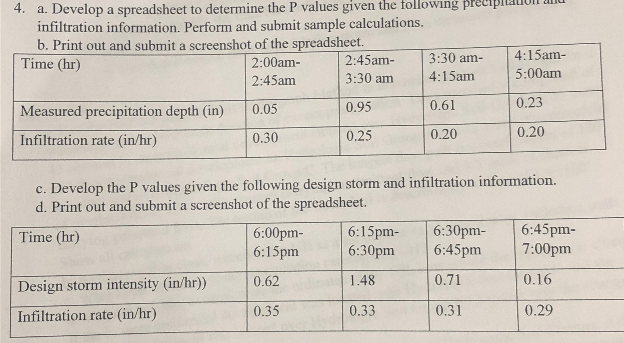 a . Develop a spreadsheet to determine the P
