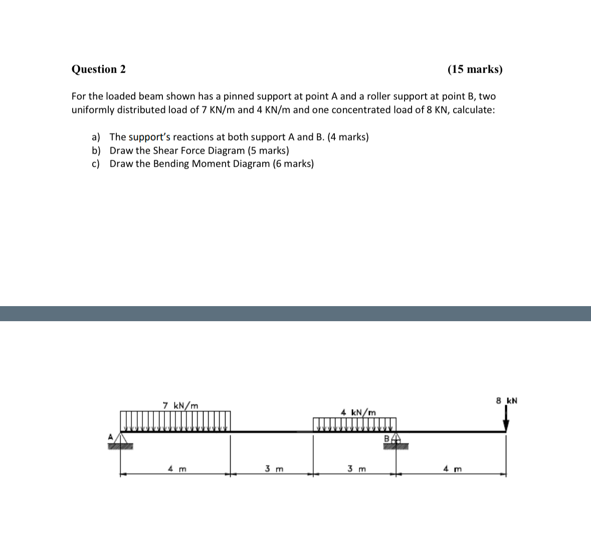 Question 2 ( 1 5 marks ) For the loaded beam