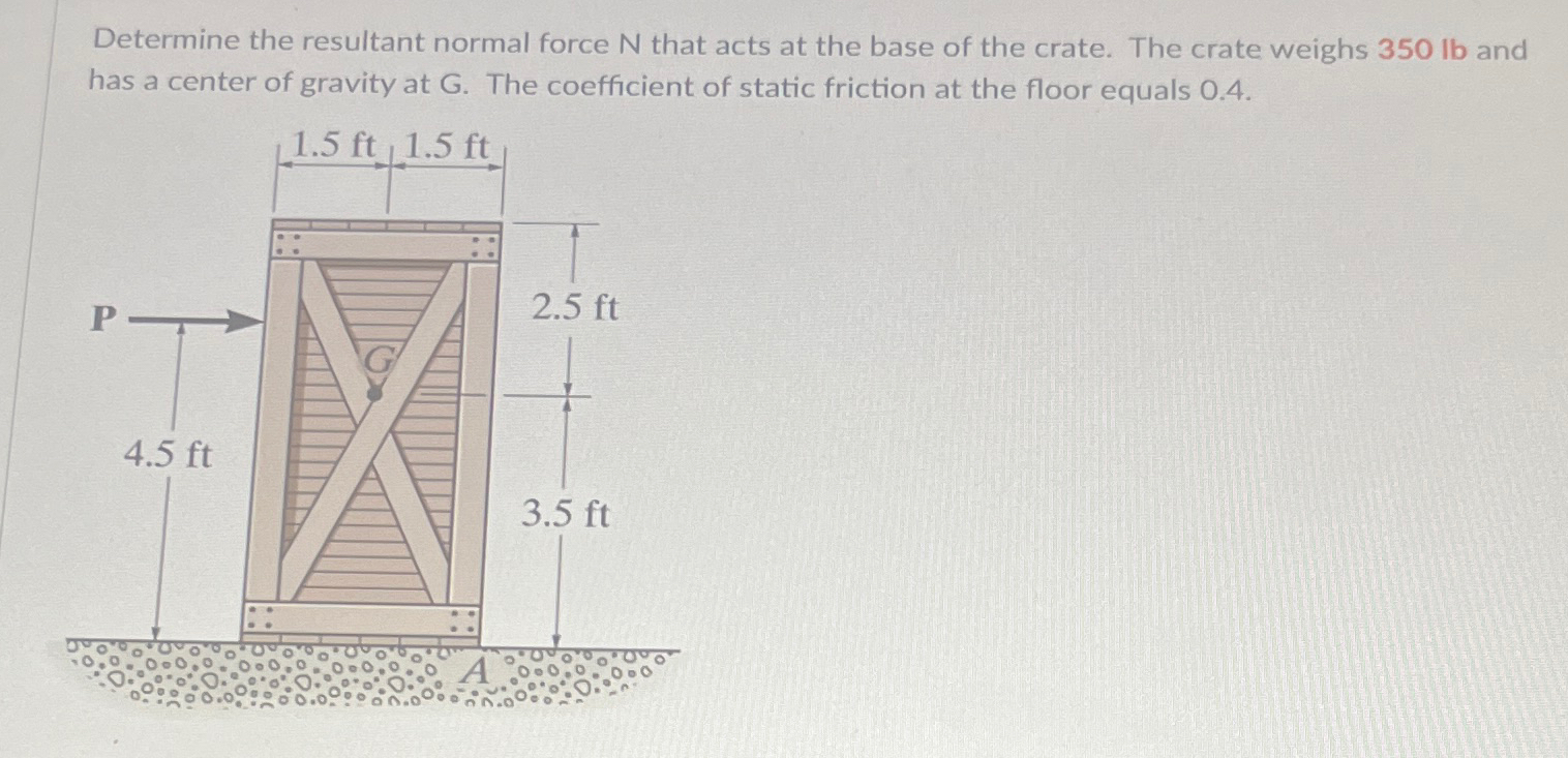 Determine the resultant normal force N that acts