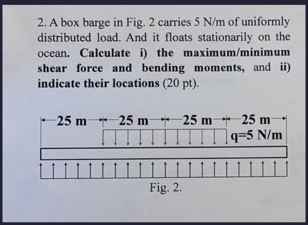 A box barge in Fig. 2 carries 5 N m of uniformly