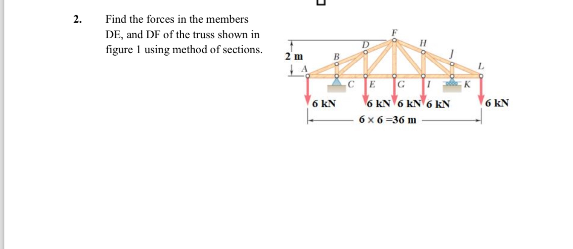 Find the forces in the members DE , and DF of the