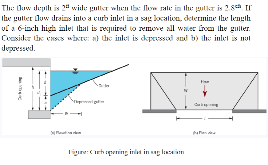 The flow depth is \ ( 2 ^ { \ text { ft } } \ )