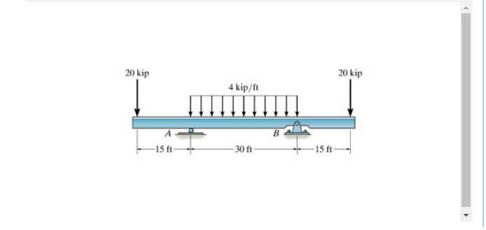 Draw the shear diagram for the beam. Draw the