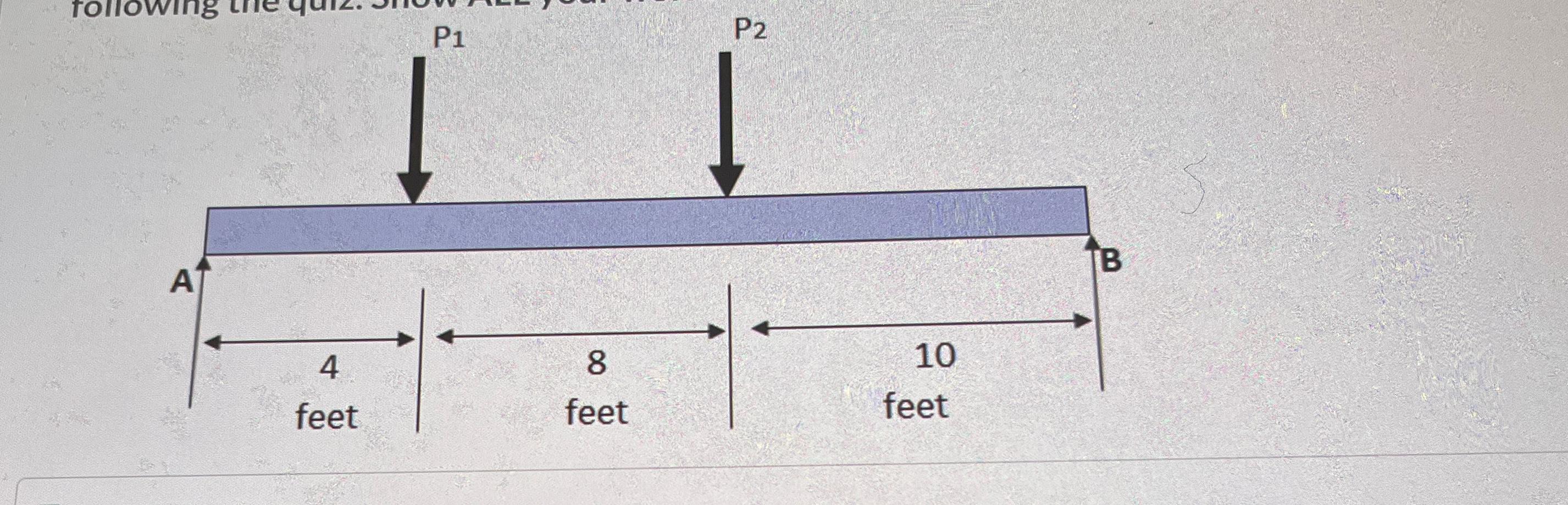 Solve for reaction A and B , P 1 = 1 4 kips and P