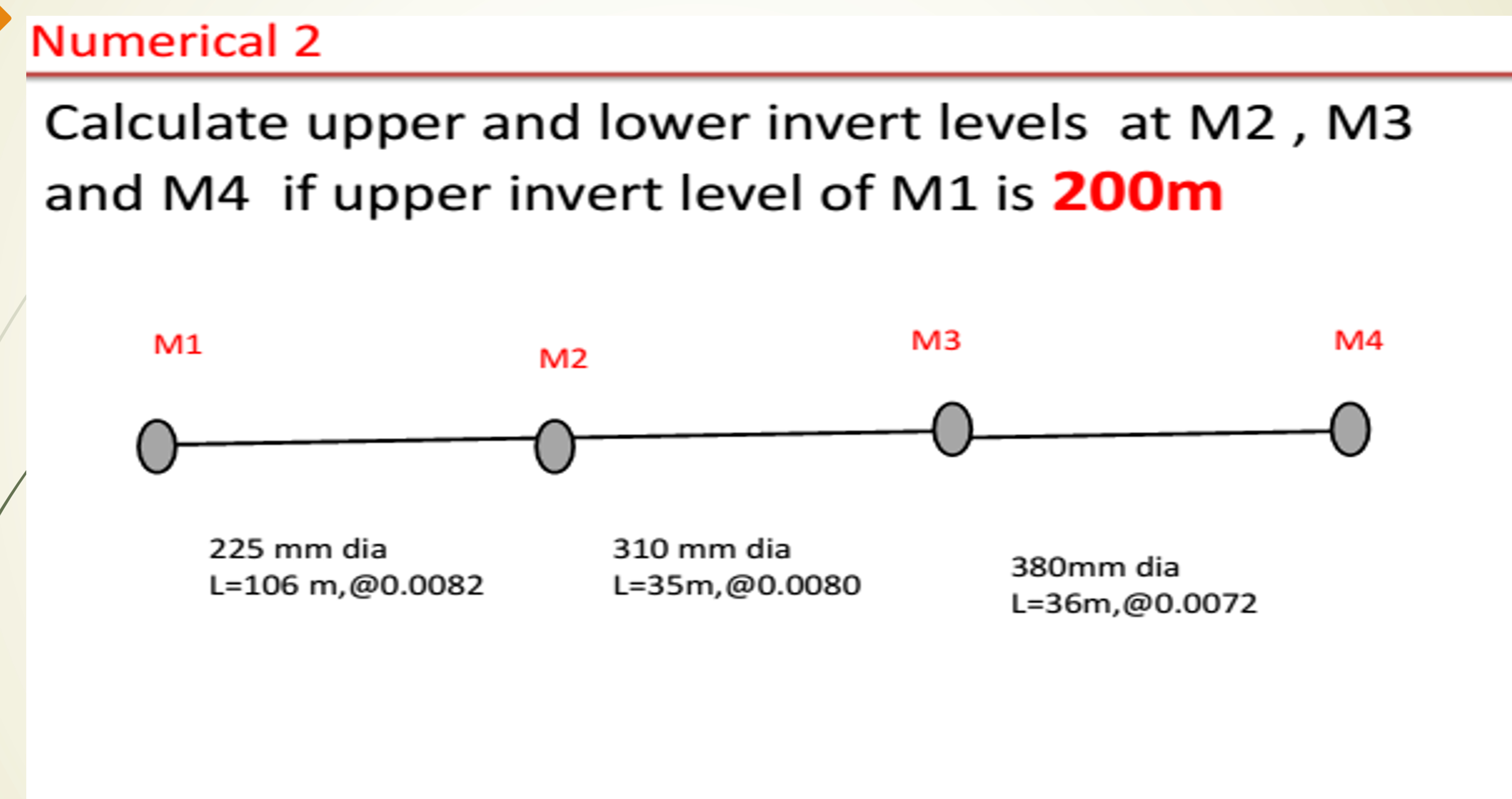 Calculate upper and lower invert levels at M 2 ,