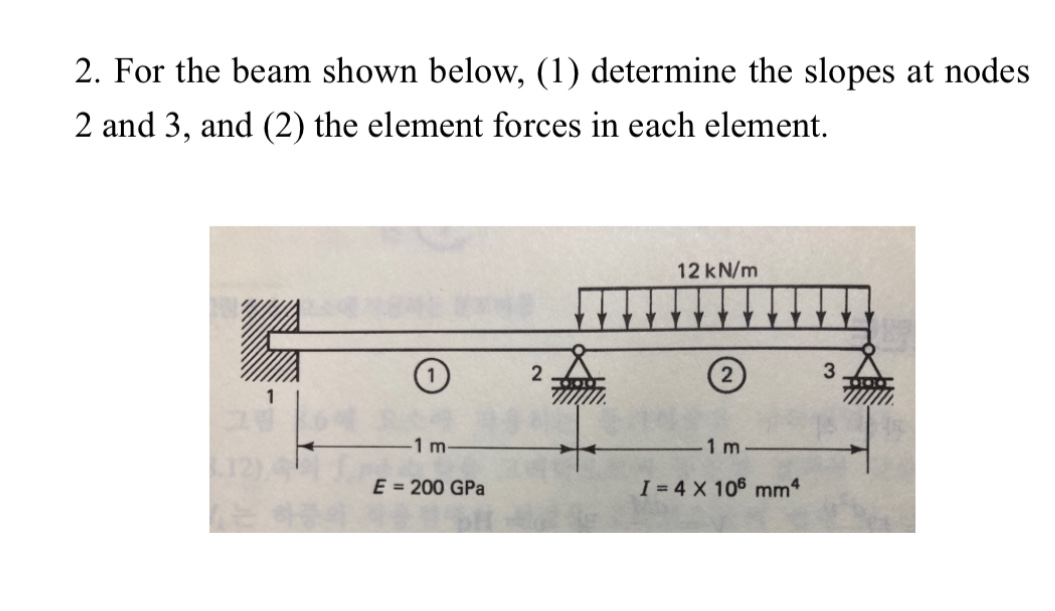 2 . For the beam shown below, ( 1 ) determine the