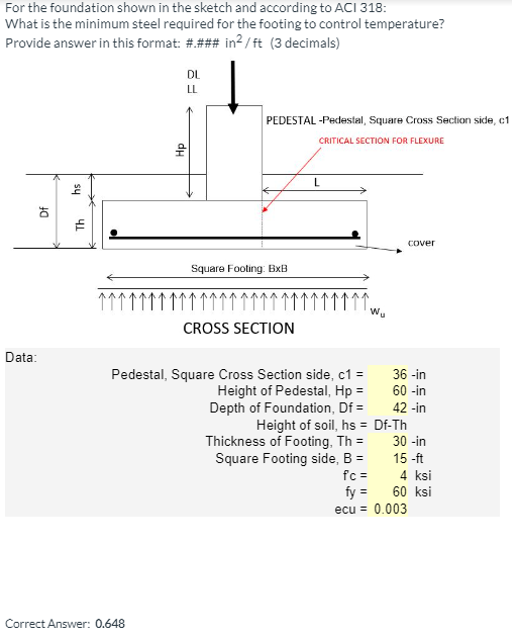 For the foundation shown in the sketch and