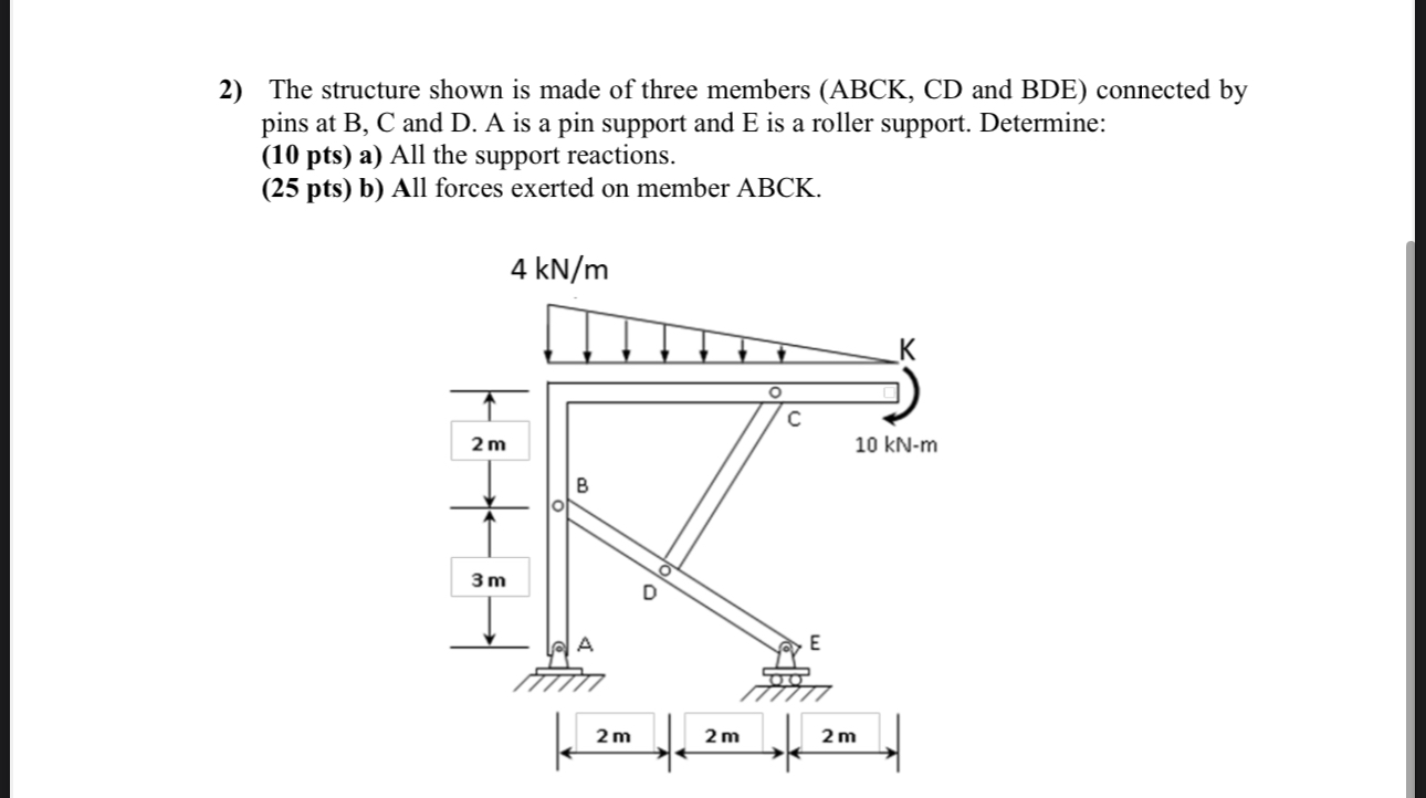 The structure shown is made of three members (
