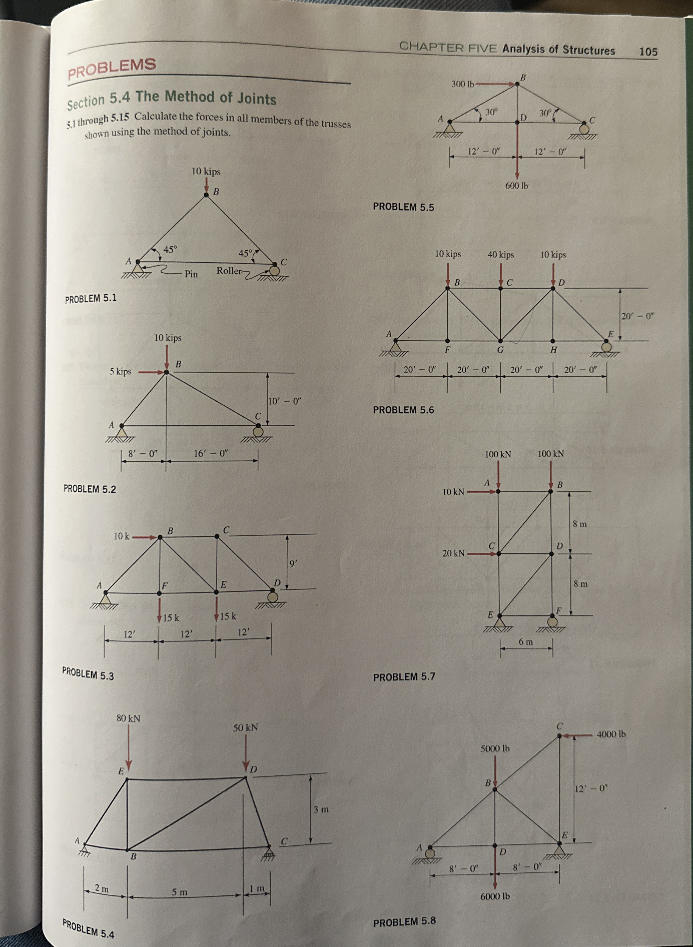CHAPTER FIVE Analysis of Structures 1 0 5