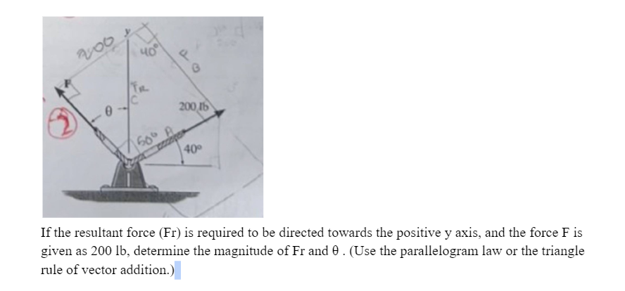 If the resultant force ( F r ) is required to be