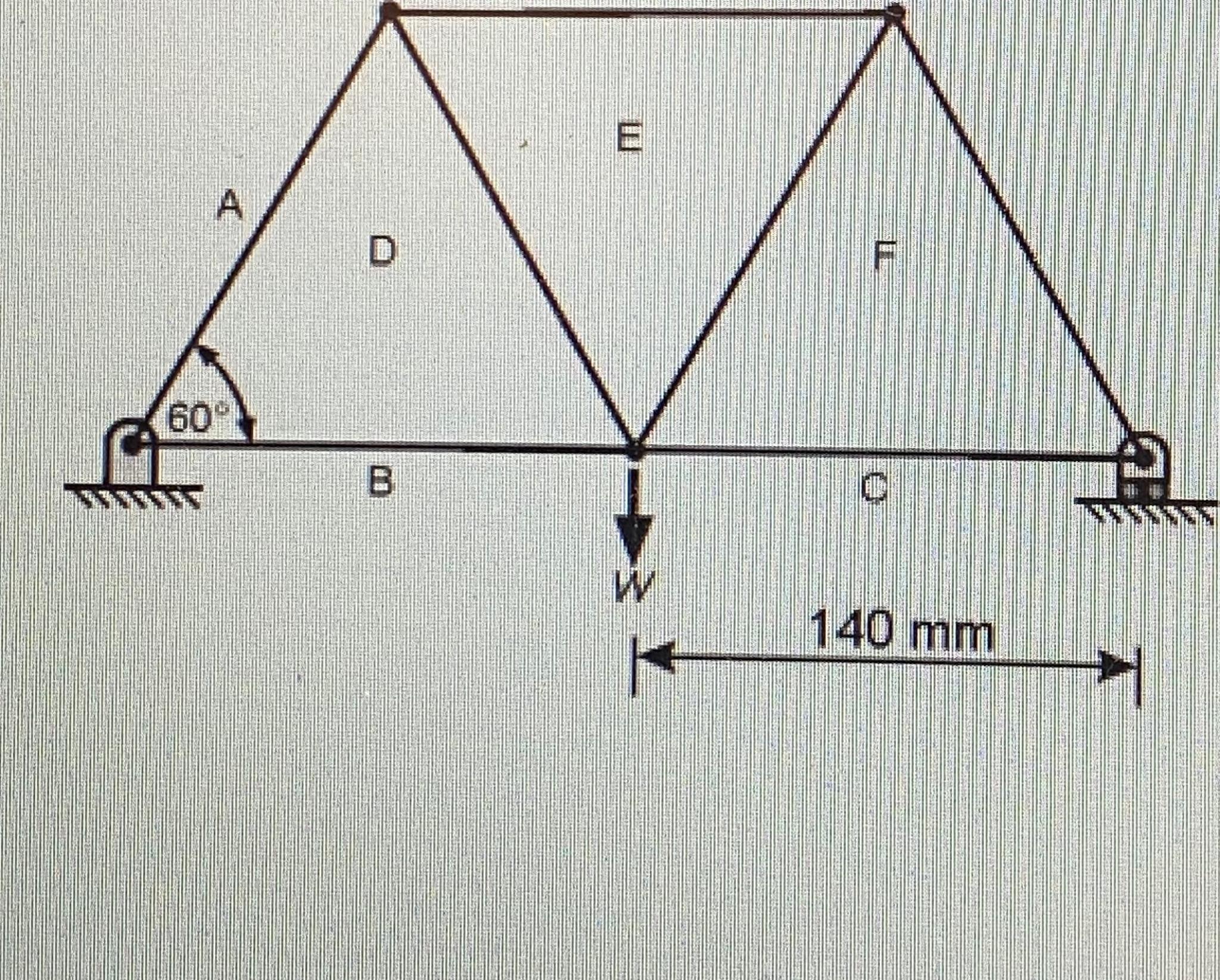 If W = 5 0 0 N work out the forces in each member