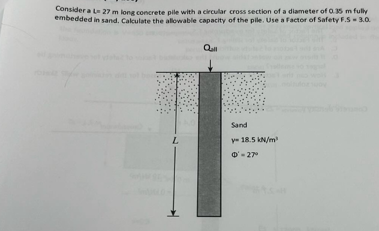 Consider a L = 2 7 m long concrete pile with a