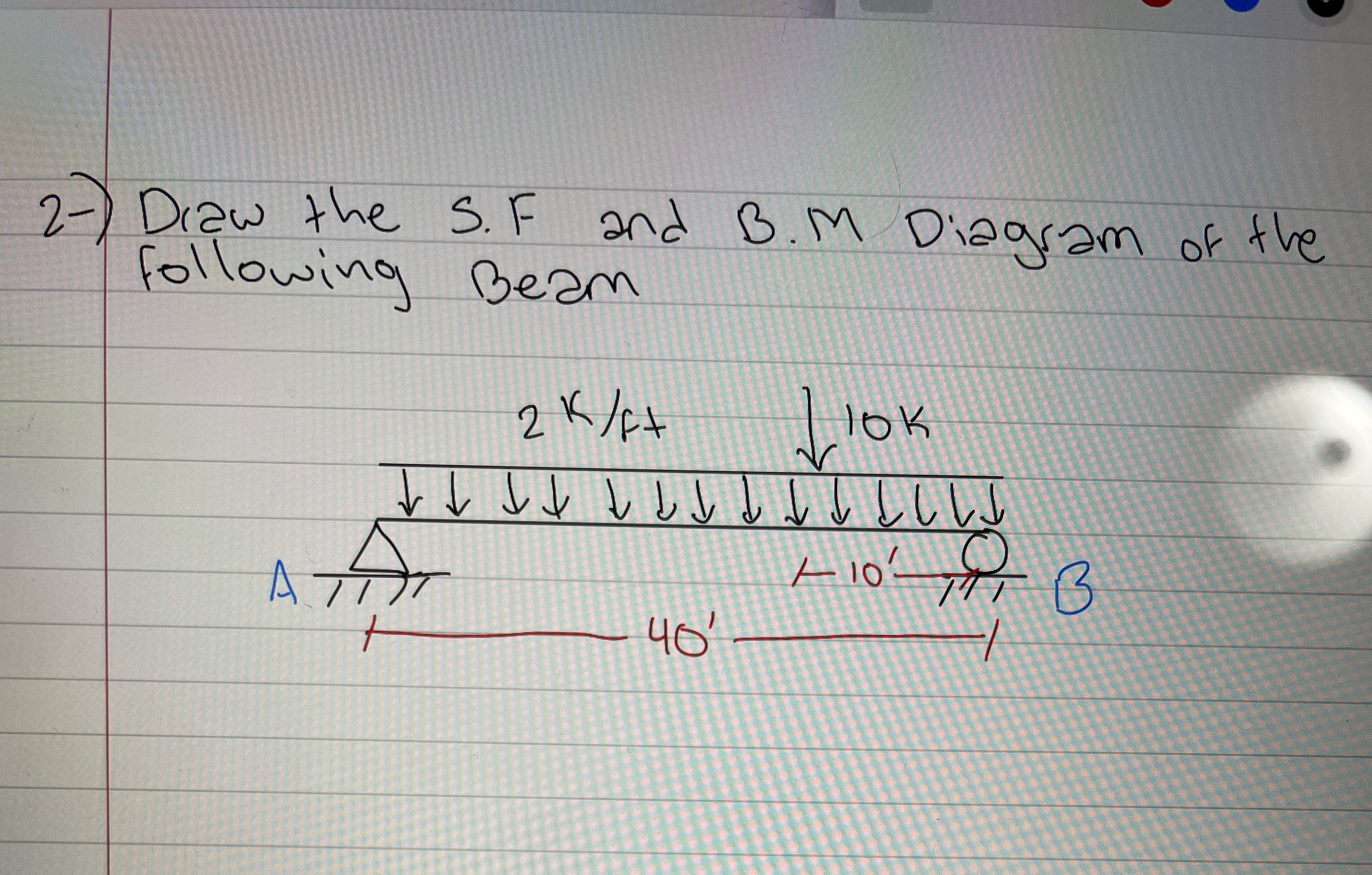 2 - ) Draw the S . F and B . M Diagram of the