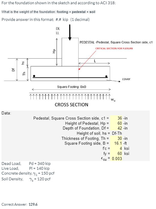 For the foundation shown in the sketch and
