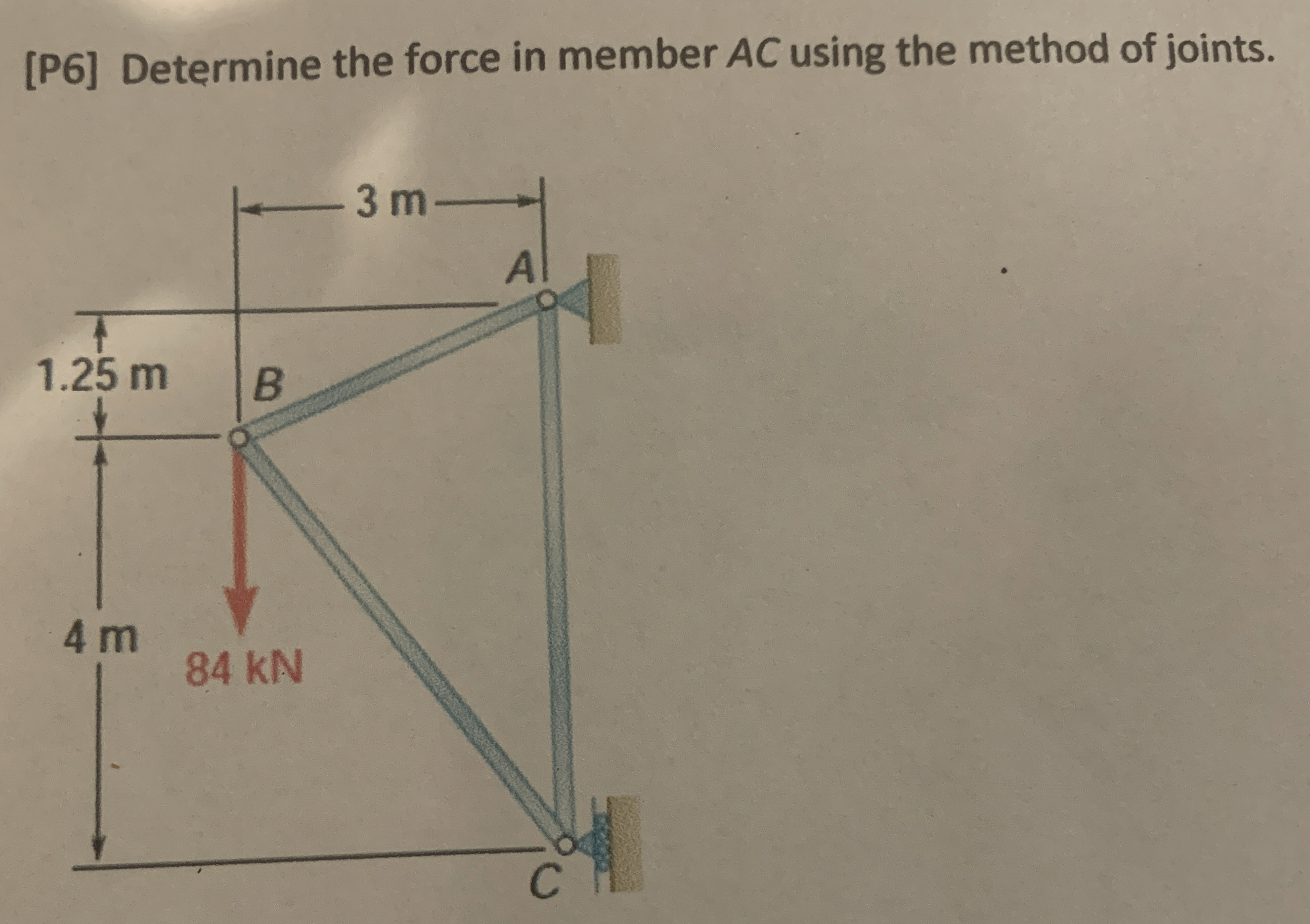 [ P 6 ] Determine the force in member AC using