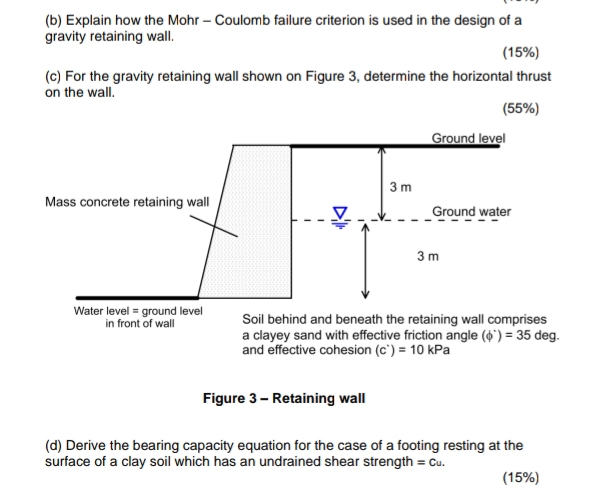 ( b ) Explain how the Mohr - Coulomb failure