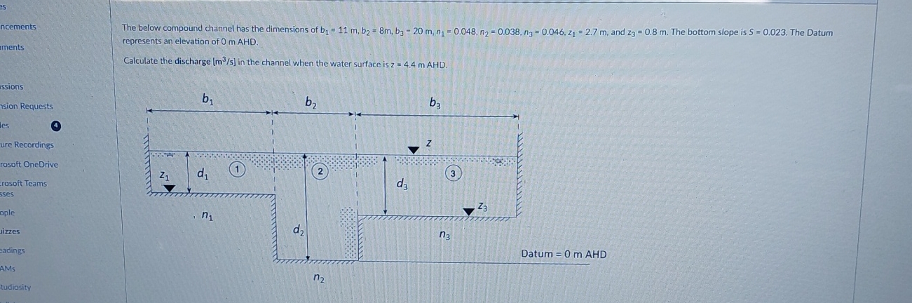 The below compound channel has the dimensions of