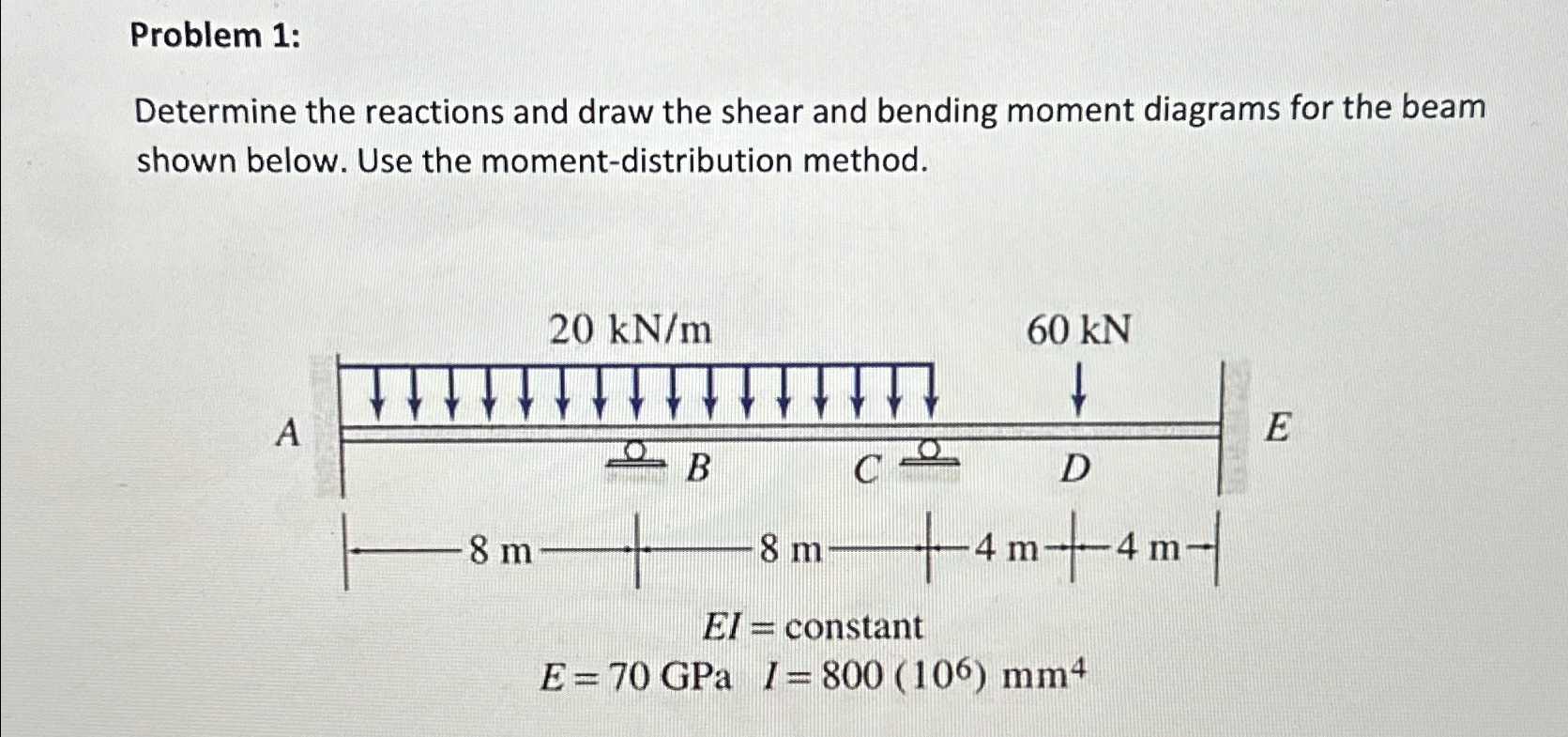 Problem 1 : Determine the reactions and draw the