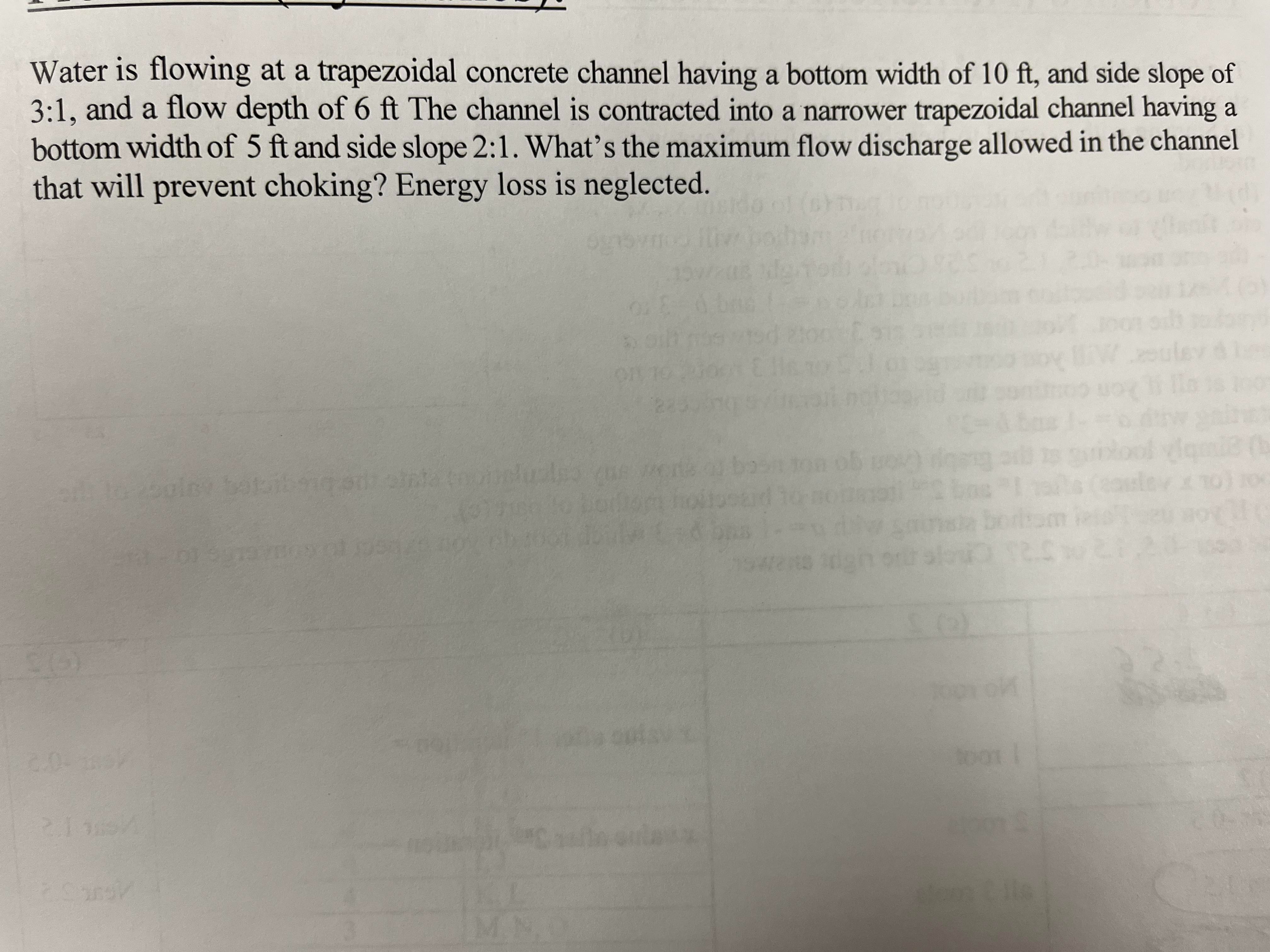 Water is flowing at a trapezoidal concrete