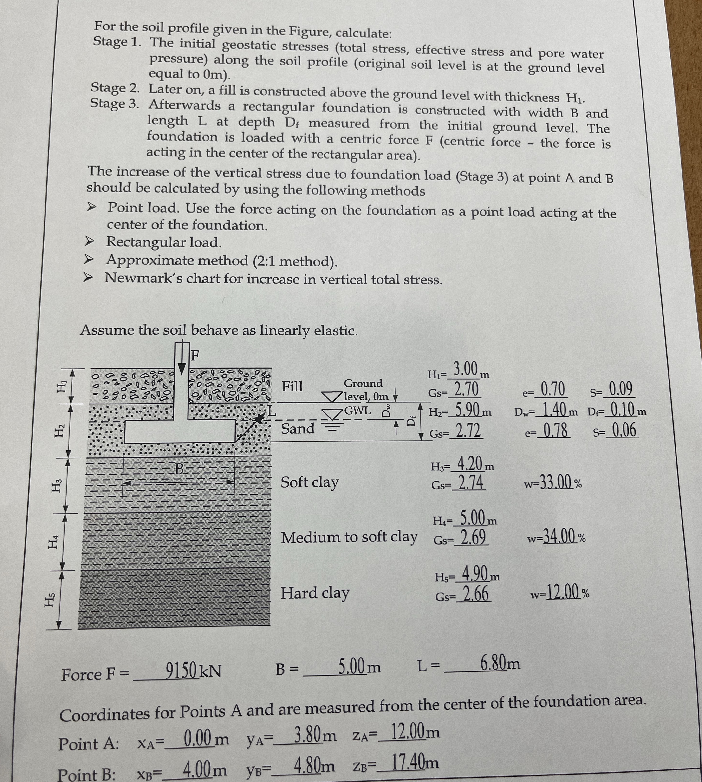 For the soil profile given in the Figure,