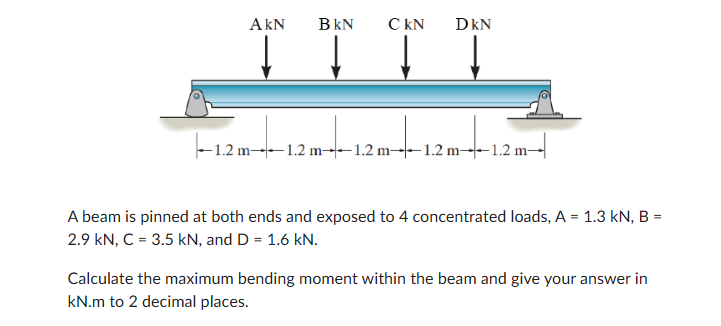 A beam is pinned at both ends and exposed to 4