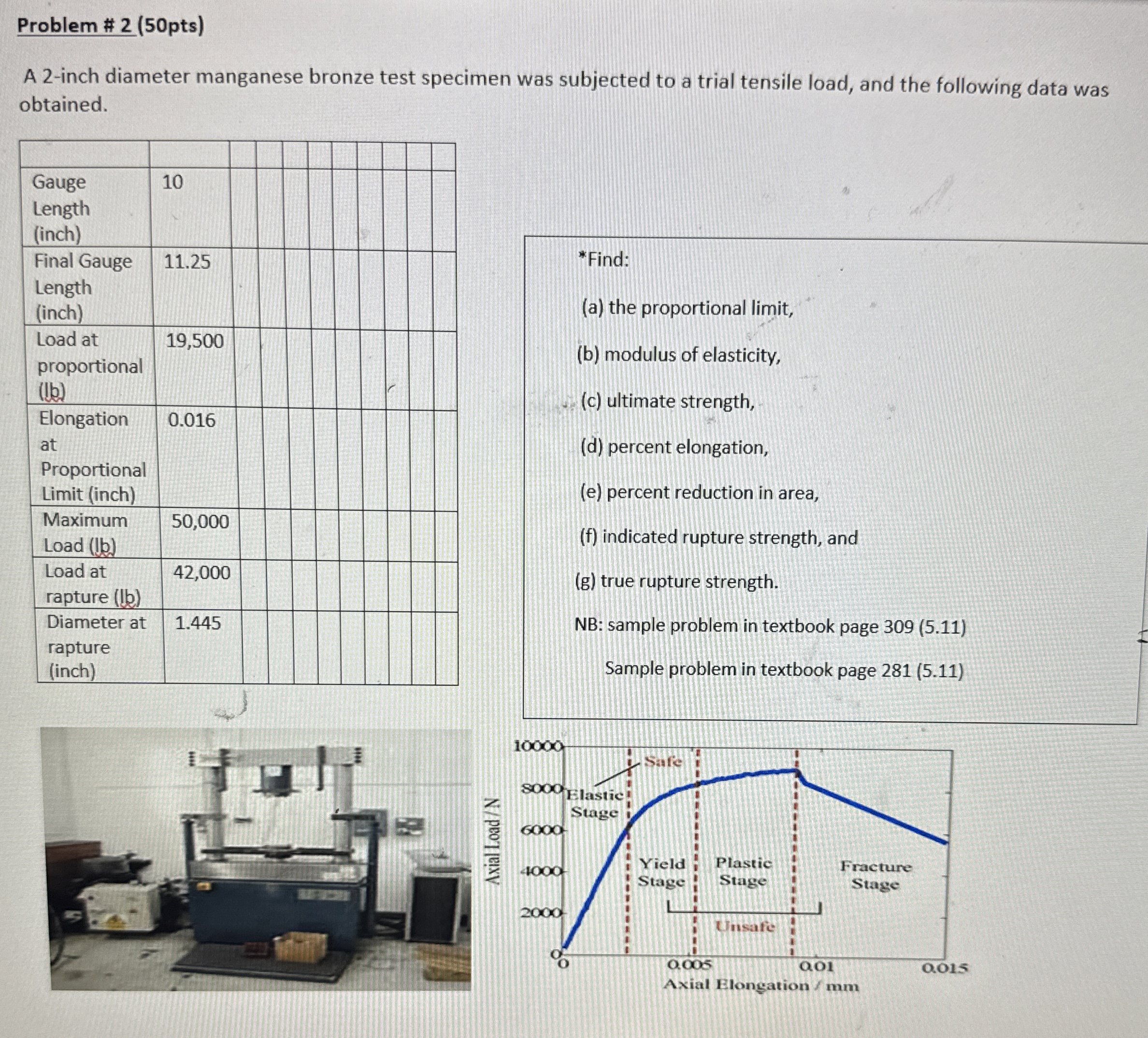 Problem # 2 ( 5 0 pts ) A 2 - inch diameter