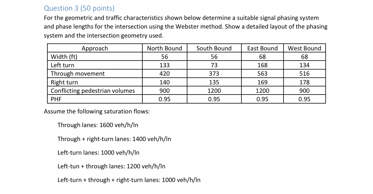 Question 3 ( 5 0 points ) For the geometric and